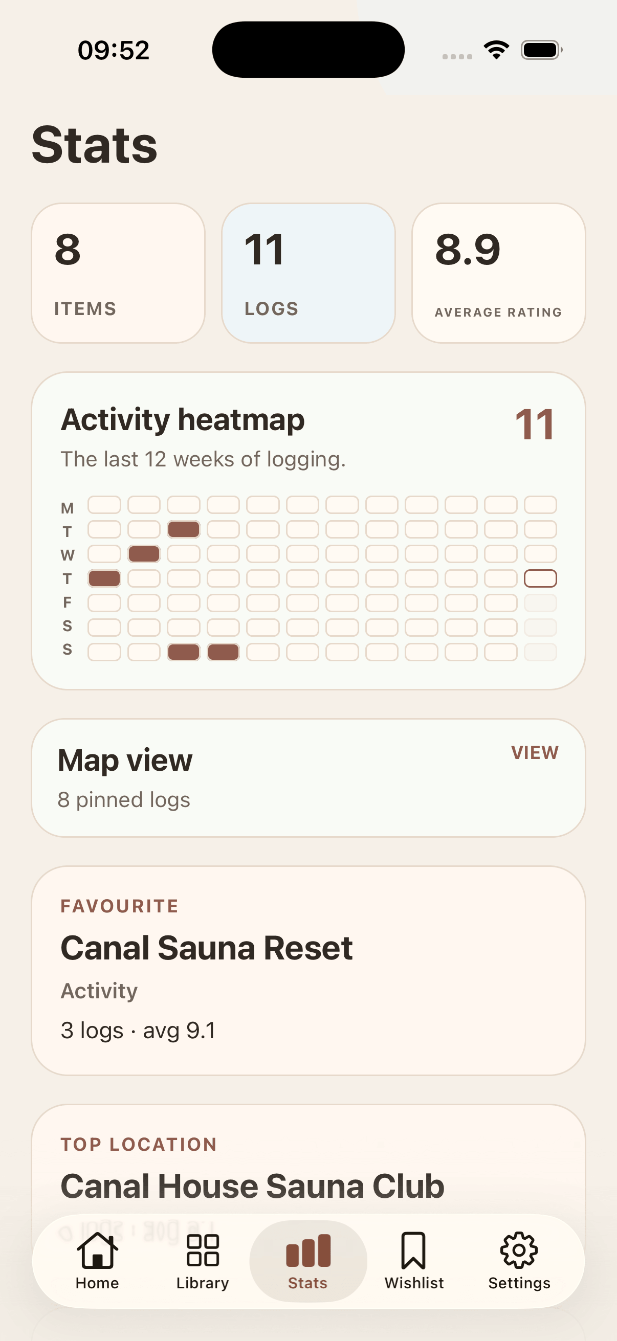 Provato stats screenshot